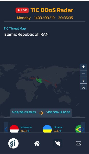 امکان مشاهده تاثیر حملات سایبری خارجی بر کیفیت اینترنت