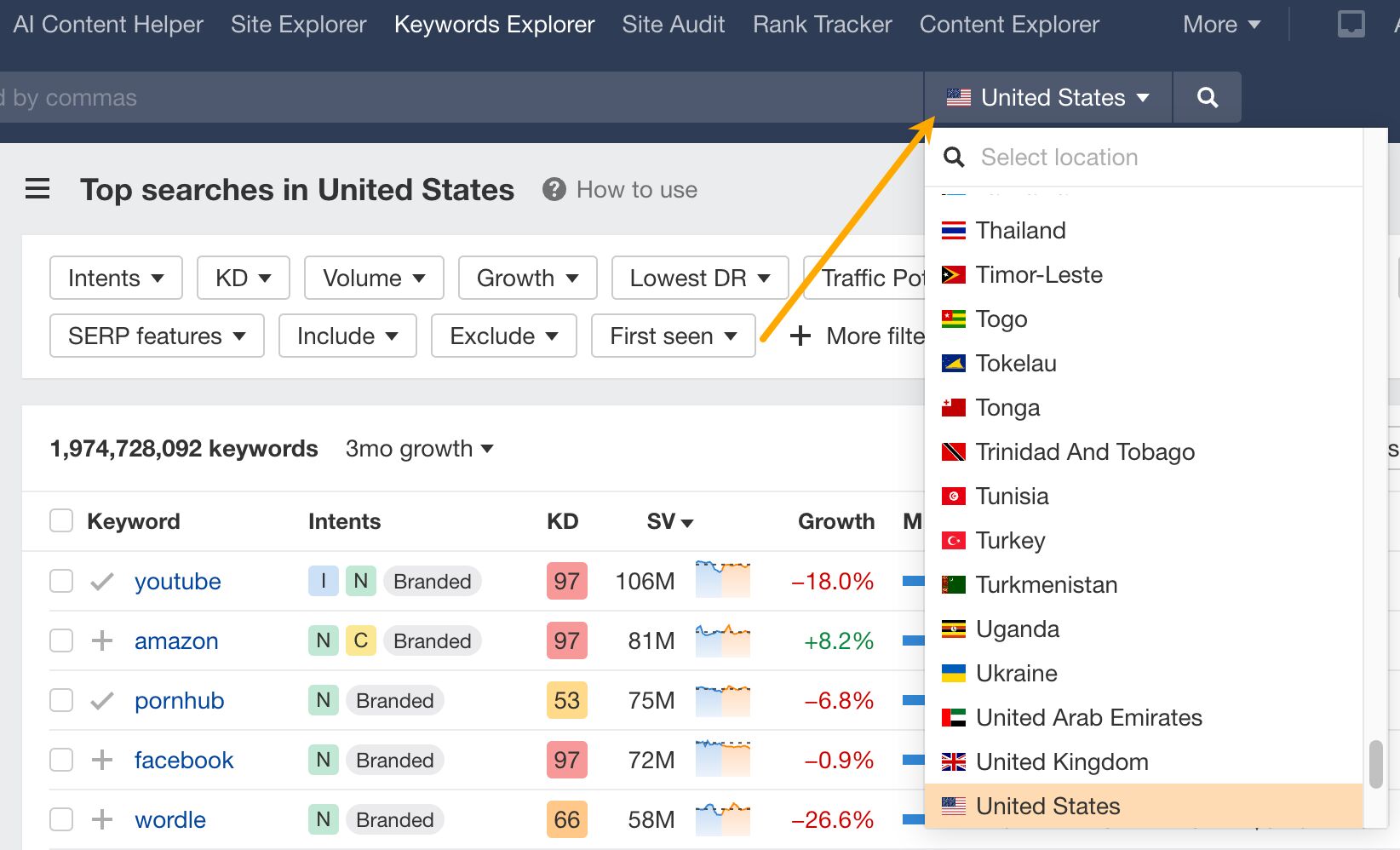 فهرست کشویی کشورها در Keywords Explorer